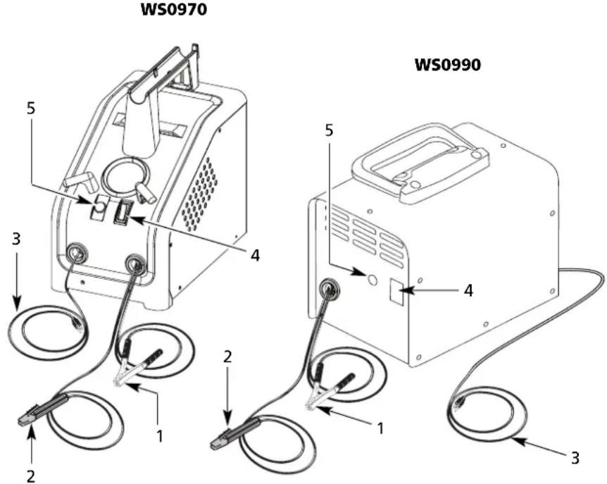 Campbell Hausfeld WS099098AV - Glossary of Welding Terms - 1