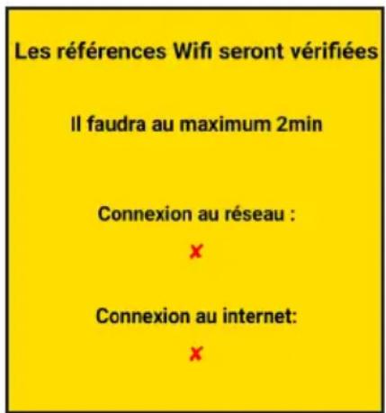 VITO VS - Connexion Internet (seulement VM &amp; VL) - 2