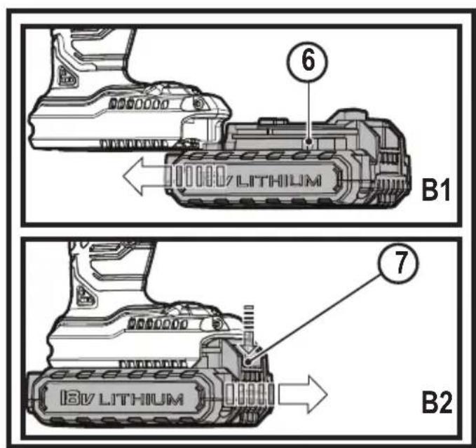 STANLEY Fatmax KFMCD628D2K - English (original instructions) 4 - 1
