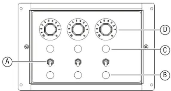 Vollrath FC-6HC-01120 - CONTROLES - 1