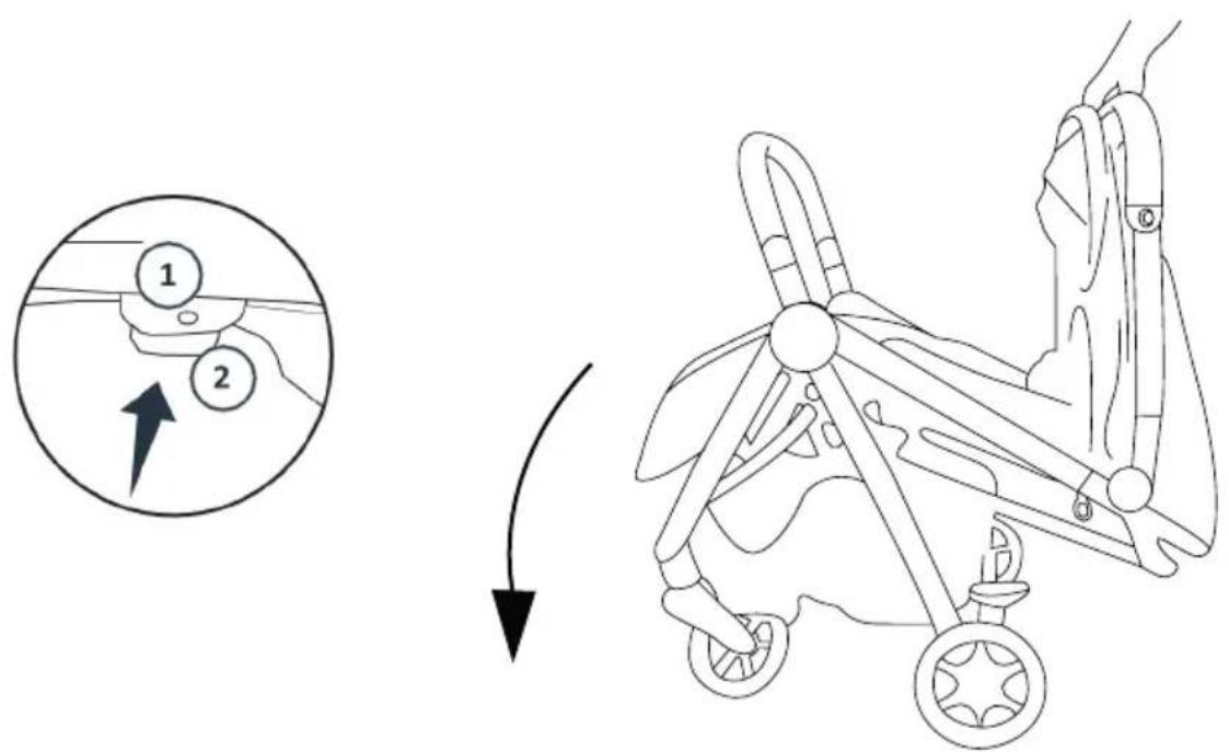 Deryan Air Buggy - Canopy - 1