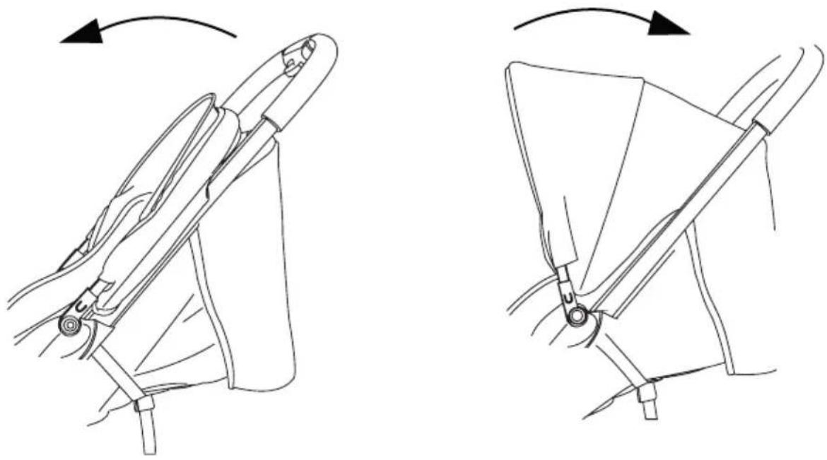 Deryan Air Buggy - Adjusting the seat - 1