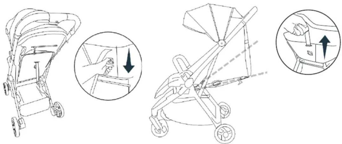 Deryan Air Buggy - Harness - 1