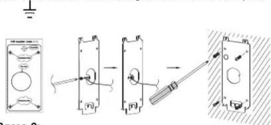 GRANDSTREAM GDS3712 - MONTAGGIO GDS3712 Montaggio a parete (superficie) - 1