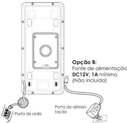 GRANDSTREAM GDS3712 - Opção A: - 1