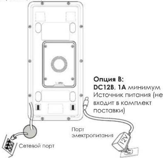 GRANDSTREAM GDS3712 - ПОДКЛЮЧЕНИЕ GDS3712 - 1