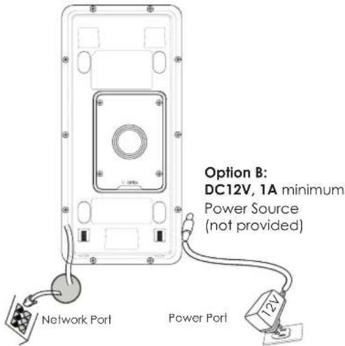 GRANDSTREAM GDS3712 - Option A: - 1