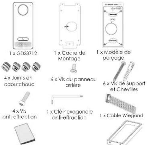 GRANDSTREAM GDS3712 - 1