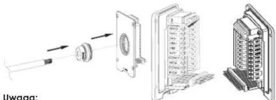 GRANDSTREAM GDS3712 - Krok 2: - 1
