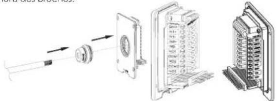GRANDSTREAM GDS3712 - Etape 2: - 1