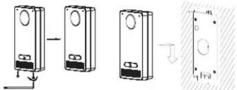 GRANDSTREAM GDS3712 - Step 4: - 1