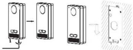 GRANDSTREAM GDS3712 - 墙面(表面)安装 - 4