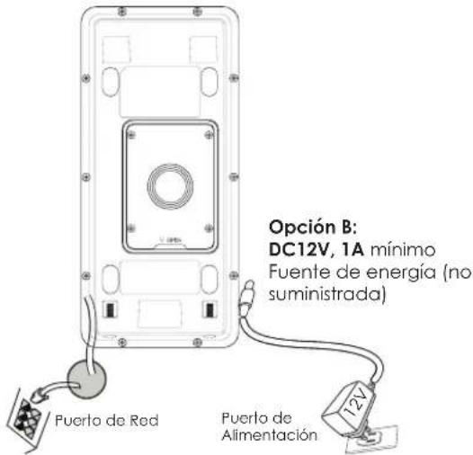GRANDSTREAM GDS3712 - CONEXIÓN DE LA GDS3712 - 2