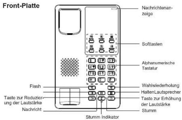 GRANDSTREAM GHP62X - ÜBBERBLICK: - 2