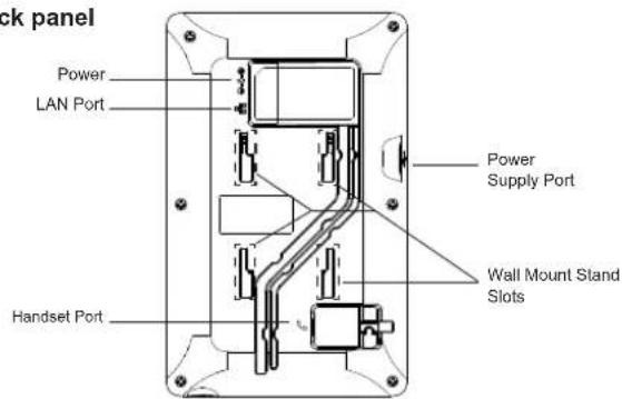 GRANDSTREAM GHP62X - GHP620/W &amp; GHP621/W DESCRIPTION: - 2