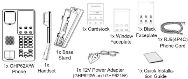 GRANDSTREAM GHP62X - OVERVIEW: - 1