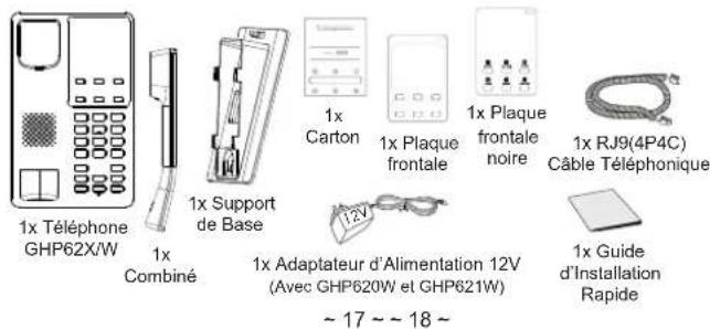 GRANDSTREAM GHP62X - PRESENTATION: - 1