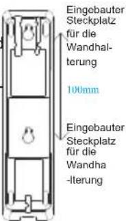 GRANDSTREAM GHP61X - WANDMONTAGE: - 1