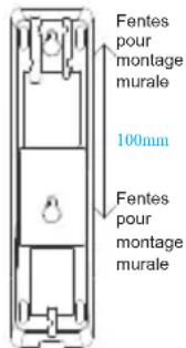 GRANDSTREAM GHP61X - FIXATION MURALE: - 1