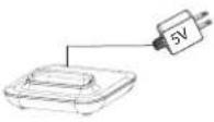 GRANDSTREAM DP725 - INSTALLATION DU DP725 Station de Charge - 1