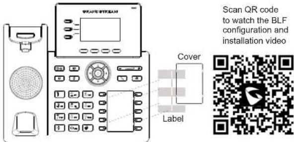 GRANDSTREAM GRP2604 - Installing BLF Paper label: - 1