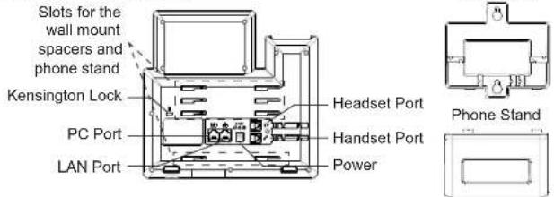 GRANDSTREAM GRP2604 - OVERVIEW: - 9