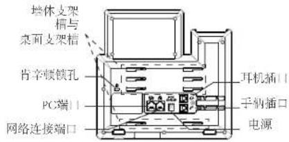 GRANDSTREAM GRP2604 - 安装电话: - 1