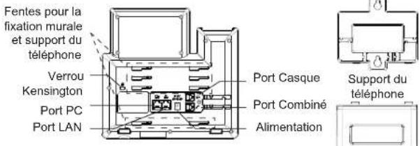 GRANDSTREAM GRP2604 - PRESENTATION: - 9
