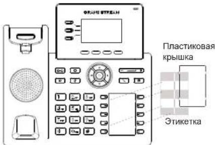 GRANDSTREAM GRP2604 - Установка бумажной этикетки BLF: - 1