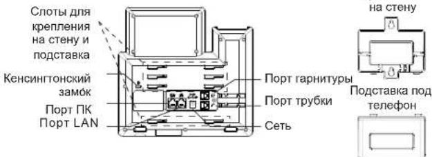 GRANDSTREAM GRP2604 - ОБЗОР: - 2
