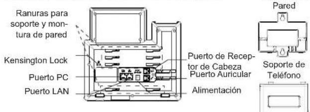 GRANDSTREAM GRP2604 - INFORMACIÓN GENERAL: - 2