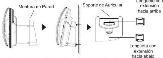 GRANDSTREAM GRP2604 - Instalando El Teléfono (Montura de Pared \*Se vende por separado): - 1