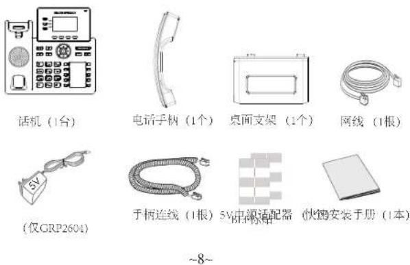 GRANDSTREAM GRP2604 - 产品概览: - 1