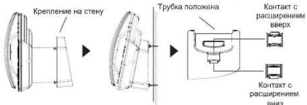 GRANDSTREAM GRP2604 - Установка телефона (Крепление на стену \*продается отдельно): - 1