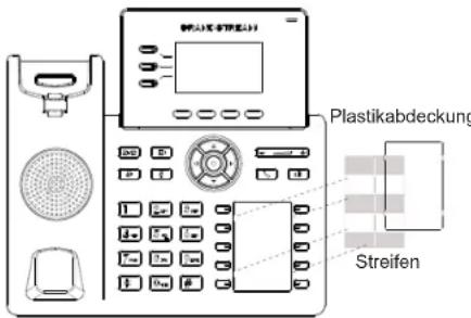 GRANDSTREAM GRP2604 - Installation der BLF Papierstreifen: - 1
