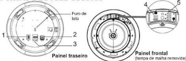 GRANDSTREAM GSC3506 - PRECAUÇÕES - 5