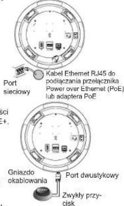 GRANDSTREAM GSC3506 - Podłączanie gniazda okablowania - 1