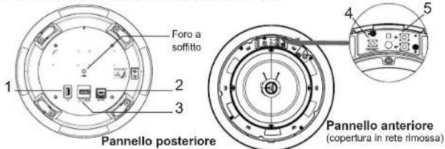 GRANDSTREAM GSC3506 - CONTENUTO DELLA CONFEZIONE - 6