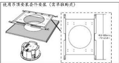 GRANDSTREAM GSC3506 - 吊顶安装 - 2