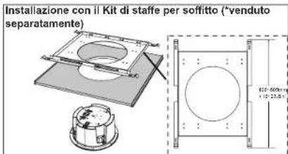 GRANDSTREAM GSC3506 - Montaggio a soffitto - 2