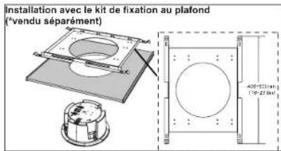 GRANDSTREAM GSC3506 - Montage au plafond - 2