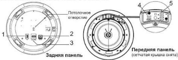 GRANDSTREAM GSC3506 - МЕРЫ ПРЕДОСТОРОЖНОСТИ - 3
