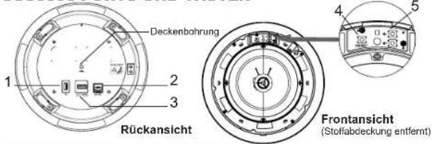 GRANDSTREAM GSC3506 - VORSICHTSMAßNAHMEN - 6