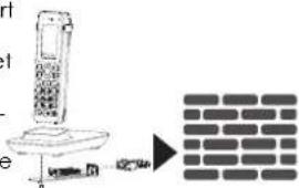 GRANDSTREAM WP826 - INSTALLATION DU WP826 AU MUR - 1