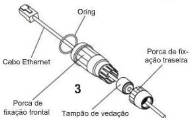 GRANDSTREAM GWN7660ELR - Instalacao de Kits Impermeaes - 2