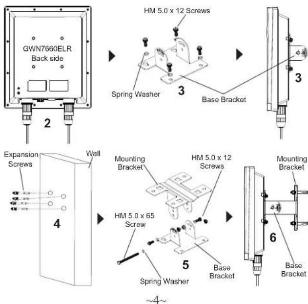 GRANDSTREAM GWN7660ELR - Wall Mount - 1