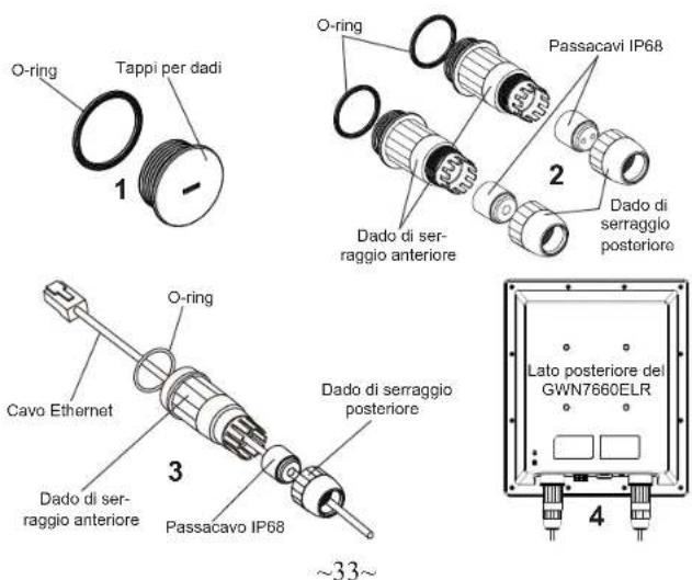 GRANDSTREAM GWN7660ELR - Installazione dei kit impermeabili - 1