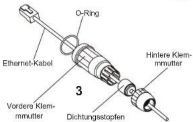 GRANDSTREAM GWN7660ELR - Installation der Wasserdichtungskits - 2