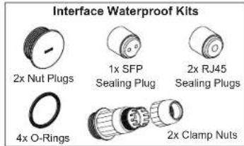 GRANDSTREAM GWN7660ELR - PACKAGE CONTENTS - 9