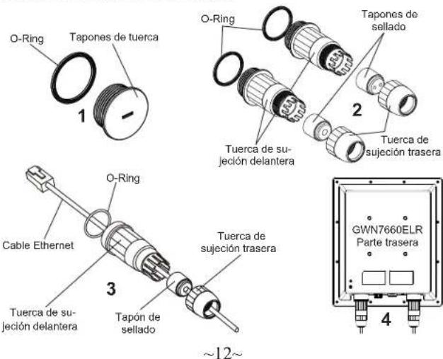 GRANDSTREAM GWN7660ELR - Instalacion de kits impermeables - 1